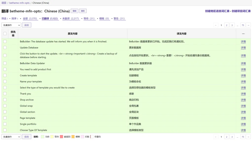 Betheme 主题翻译工作展示